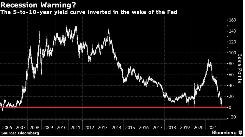 /brief/img/Screenshot 2022-03-18 at 09-47-48 Fixed Income.png